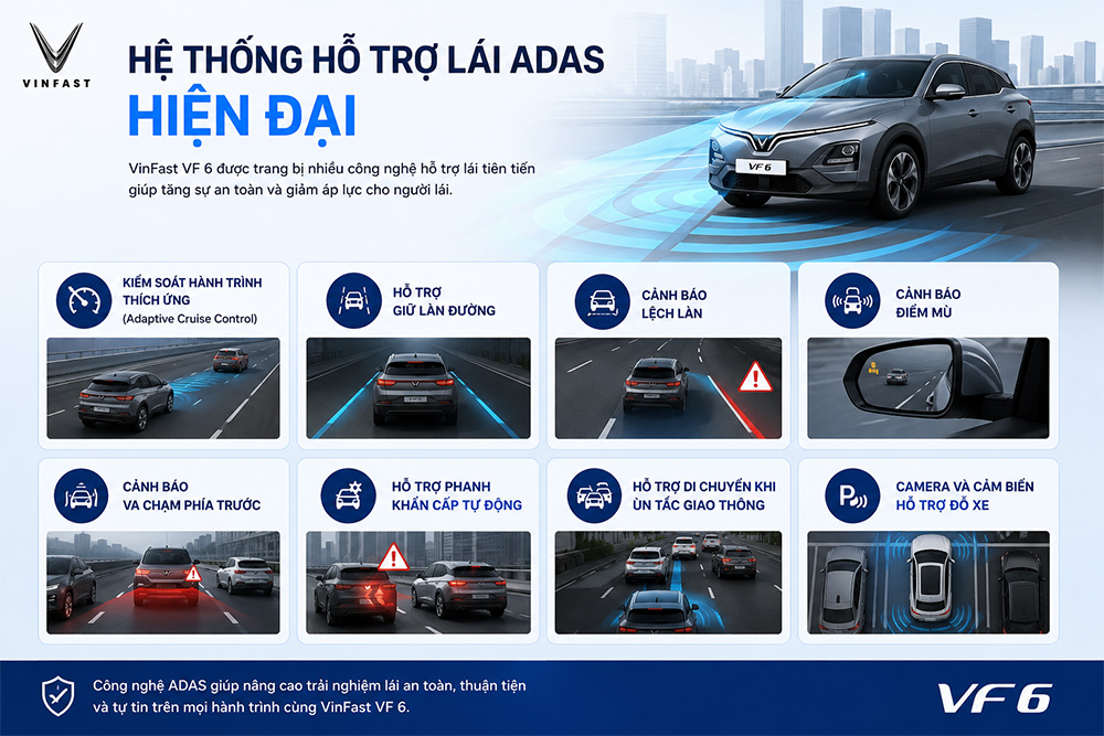 Hệ thống hỗ trợ lái ADAS hiện đại trên VF 6