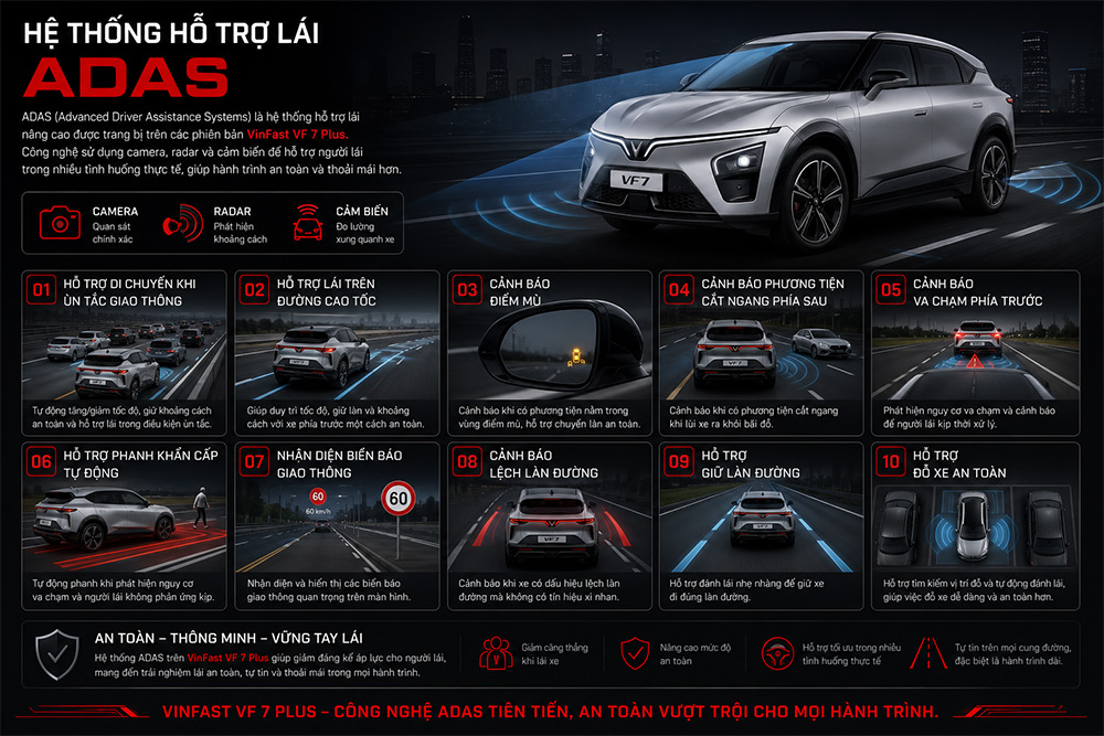 Hệ thống hỗ trợ lái ADAS trên vf 7