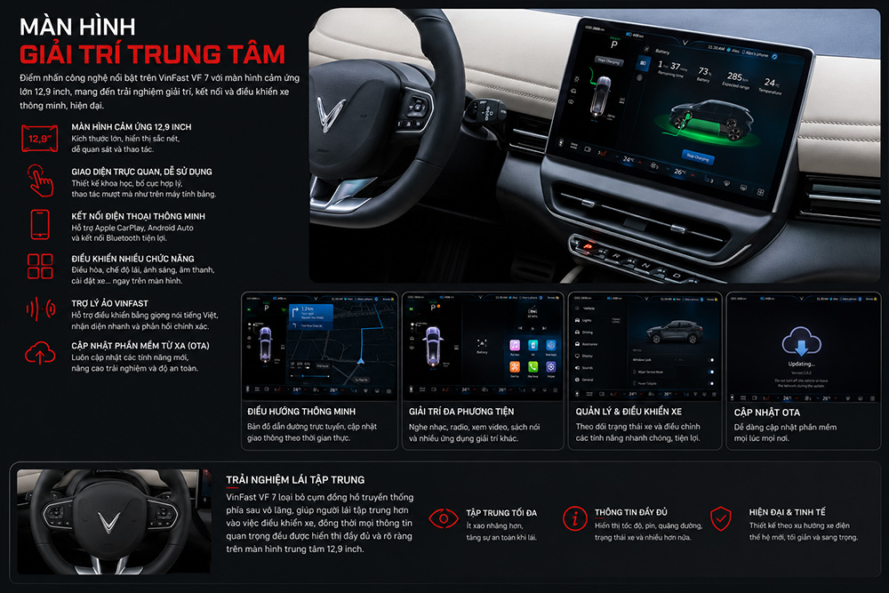 Màn hình giải trí trung tâm trên vf 7