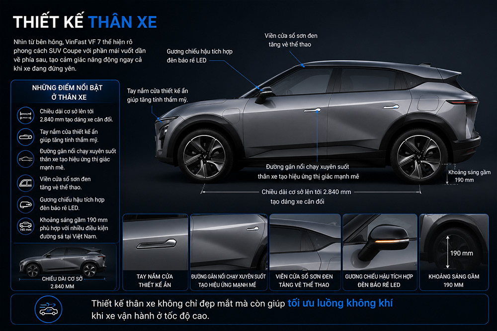 Thiết kế thân xe vf 7