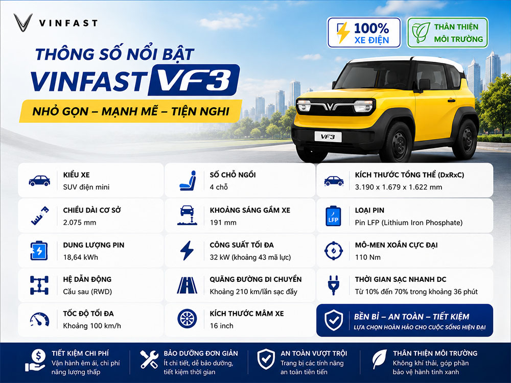 Bảng Thông Số Kỹ Thuật VinFast VF3