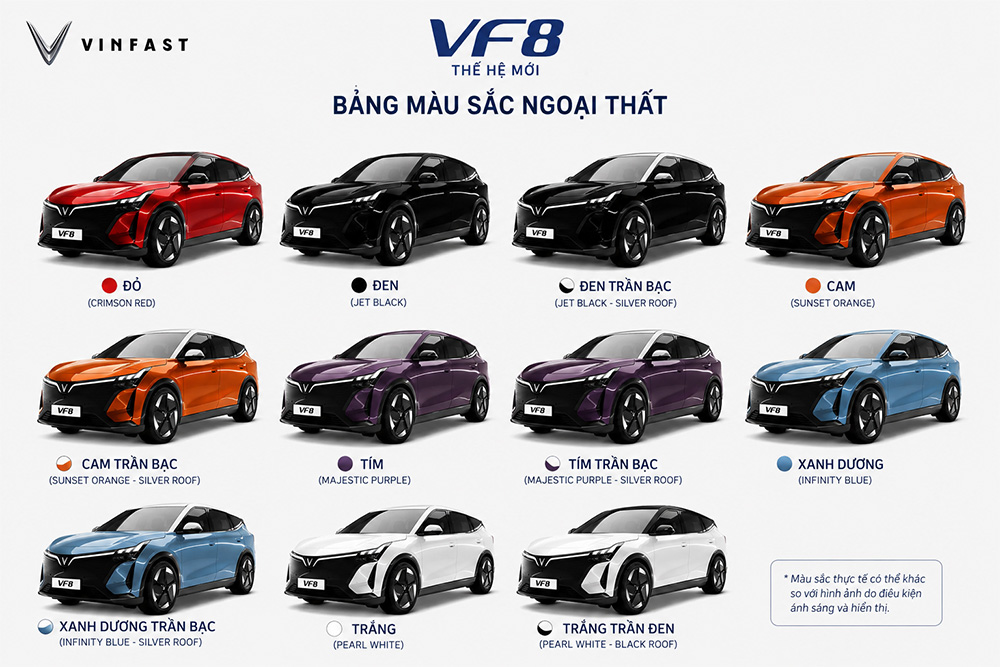Các màu sắc VinFast VF 8 Thế Hệ Mới