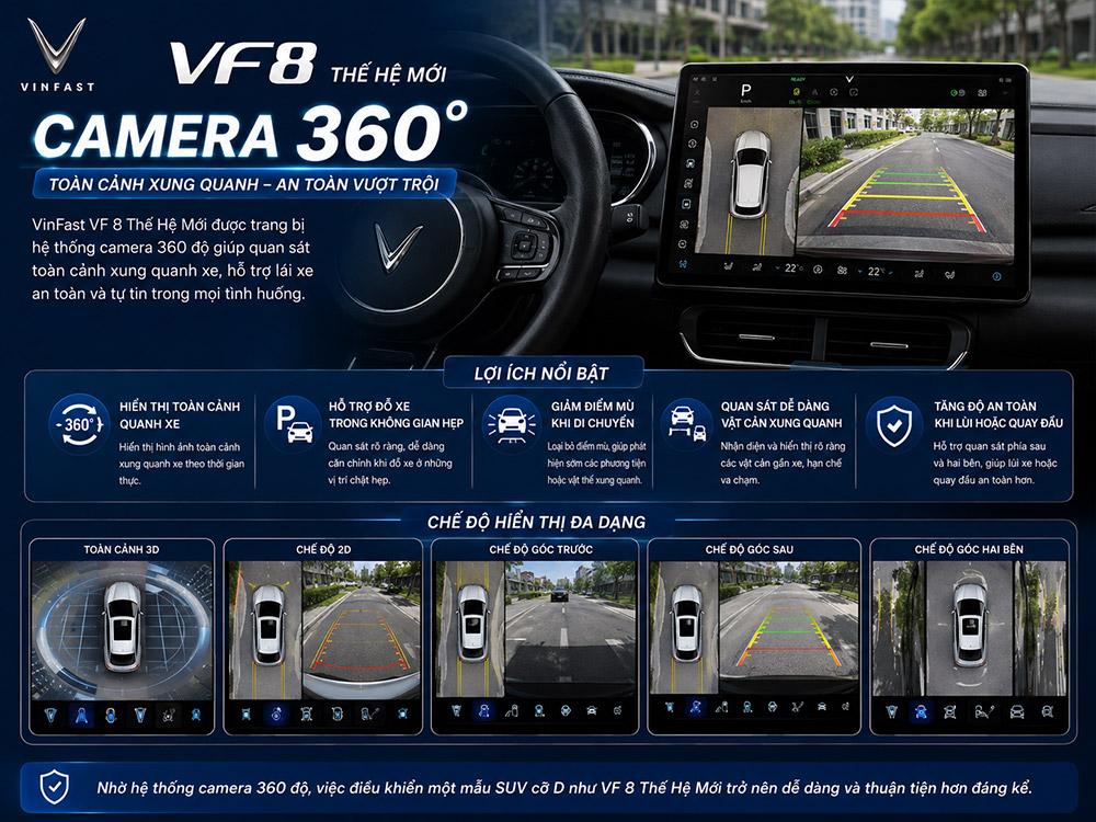 Camera 360 trên VF 8 thế hệ mới