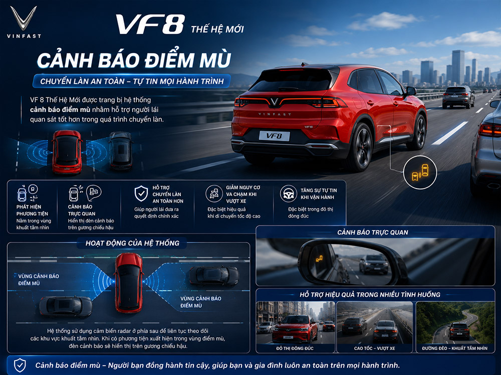 Cảnh báo điểm mù trên VF 8 thế hệ mới