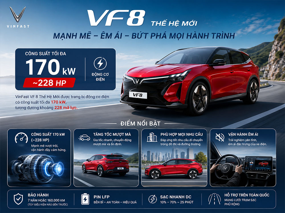Công suất động cơ trên VF 8 thế hệ mới