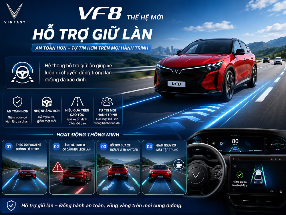 Hỗ trợ giữ làn trên VF 8 thế hệ mới