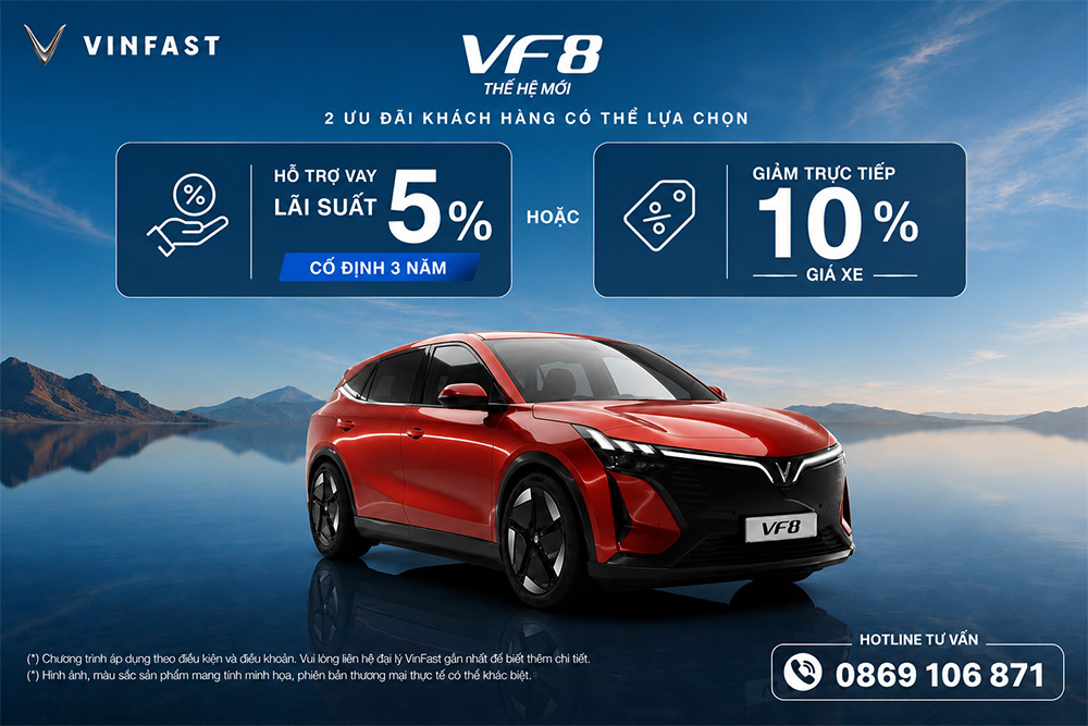 Chi Phí Mua Vinfast VF 8 Thế Hệ Mới Trả Góp